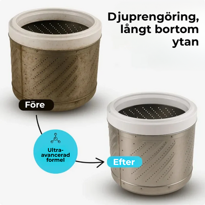 Tvättmaskin Detox | Tvättmaskinstabletter