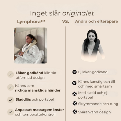 Lymphora™ Massager | En Daglig Stund som Formar och Avlastar Ditt Ansikte