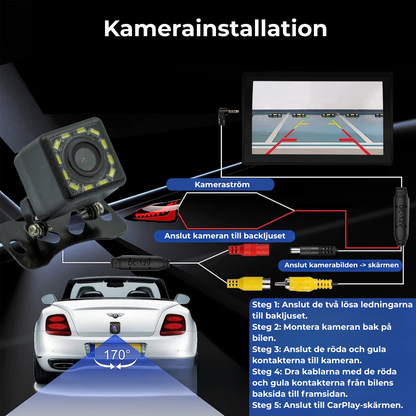 AutoLink™ | Förvandla vilken bil som helst till ett smart infotainmentsystem på bara 2 minuter!