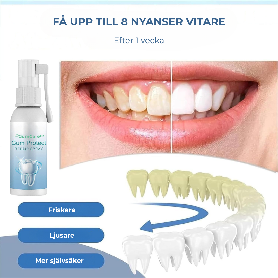 GumCare™ | Friskare tandkött, fräschare andedräkt – synliga resultat på bara några veckor!
