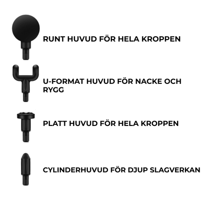 MiniMassör Pro | Percussionsmassageapparat