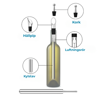 VinoChill™| Upptäck hemligheten bakom perfekt kylt vin på några sekunder