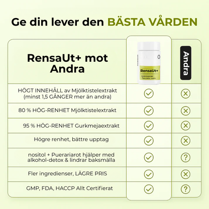 RensaUt+ | Kraftige leverstøtte kapsler